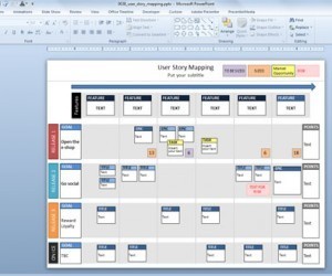 User Story Mapping PowerPoint Template | Free Templates for Business (PowerPoint, Keynote, Excel, Word, etc.) | Scoop.it