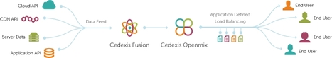 Cedexis announces Fusion: Makes Big Data Actionable To Improve Website And Content Delivery | CDN Breakthroughs | Scoop.it