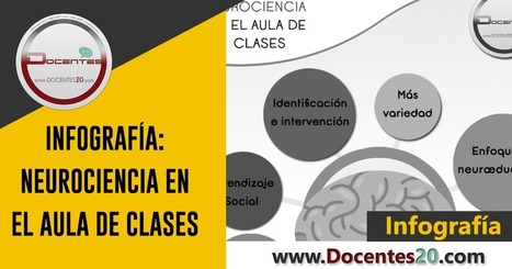 INFOGRAFÍA: NEUROCIENCIA EN EL AULA DE CLASES | DOCENTES 2.0 ~ Blog Docentes 2.0 | Educación, TIC y ecología | Scoop.it