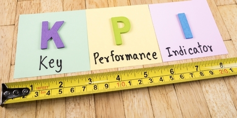Quels KPI pour mesurer la relation client? | Business Improvement and Social media | Scoop.it