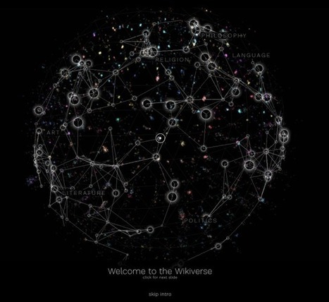 Wikiverse, la Wikipedia en 3D interactiva | TIC & Educación | Scoop.it