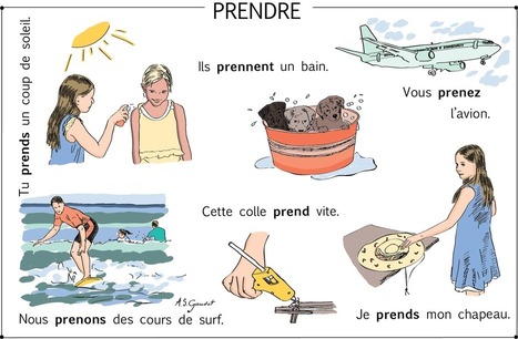 Les verbes en images | FLE CÔTÉ COURS | Scoop.it
