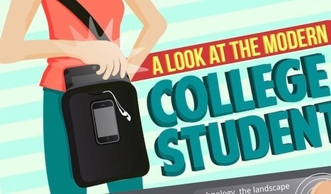How Tech Is Changing College Life [INFOGRAPHIC] | Digital Delights - Digital Tribes | Scoop.it