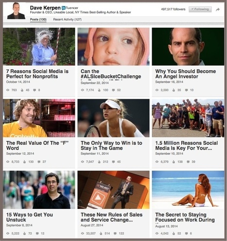 How To Dominate LinkedIn Publishing - Heidi Cohen | Content Marketing | Scoop.it