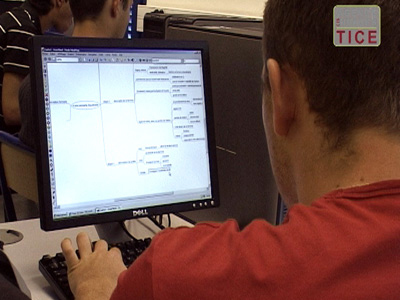 Les cartes heuristiques en classe de fran&ccedil;ais | Art of Hosting | Scoop.it