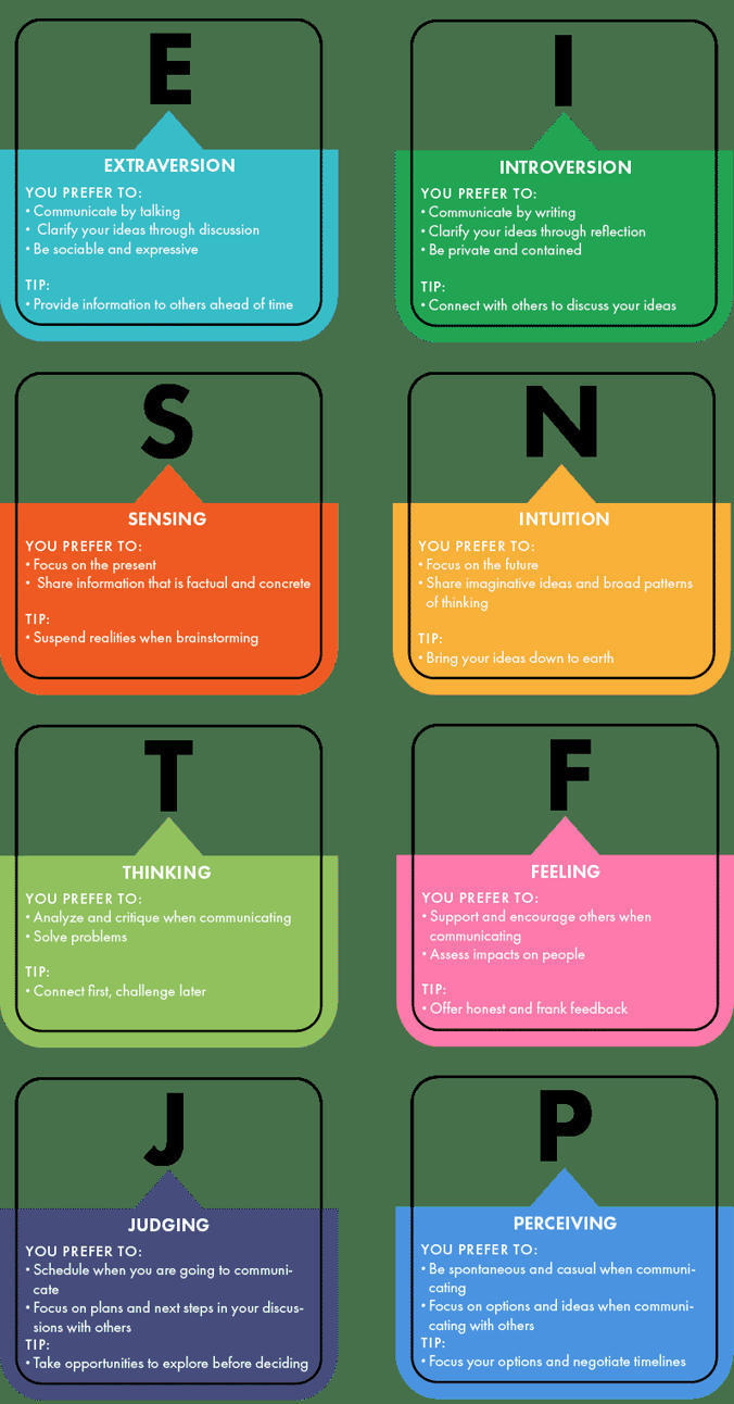 Teamwork online 8 tips for good communication