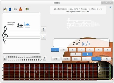 Nootka – Une application simple pour apprendre les notes sur une guitare | Time to Learn | Scoop.it