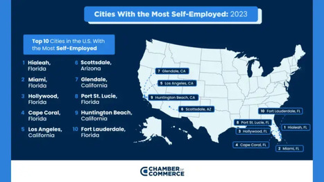 These US Cities Have the Most Self-Employed People | Business | Scoop.it