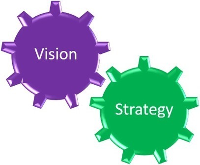 Aligning Strategy to Vision - BPI - The destination for everything process related | Personal Branding & Leadership Coaching | Scoop.it