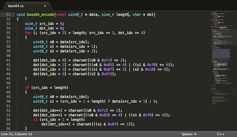 Sublime Text, un genial editor de código de programación | tecno4 | Scoop.it