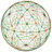 Notes on cultivating a personal learning network | Institute for Social and Network Literacy | Infotention | Scoop.it
