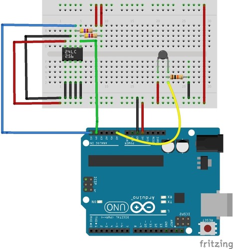 How to Use EEPROM on the Arduino | tecno4 | Scoop.it
