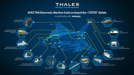 French Analyst Refutes Pakistan’s Claims on Rafale Losses, Affirms SPECTRA’s Effectiveness Against PL-15 Missile | DEFENSE NEWS | Scoop.it