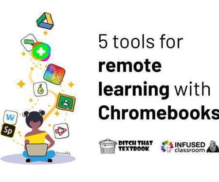 Five tools for remote learning with Chromebooks | Creative teaching and learning | Scoop.it