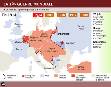 Resultado de imagen de infographie premiere guerre mondiale