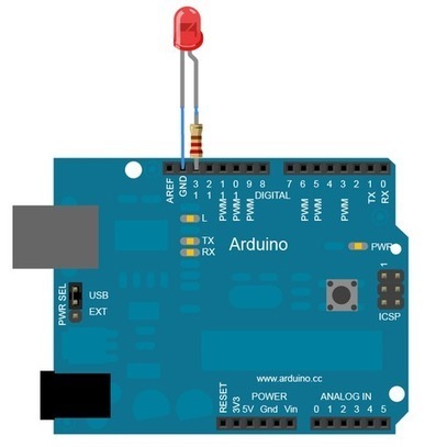 Añade puertos GPIO a tu ordenador con Arduino – | TECNOLOGÍA_aal66 | Scoop.it