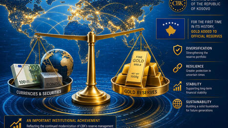 Kosovo&rsquo;s central bank is buying gold for the first time in its history | Kitco News | La revue de presse CDT | Scoop.it
