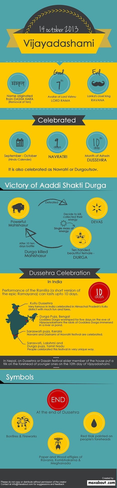 Interesting Facts About Dussehra! | Maxabout SMS & Greetings | Scoop.it