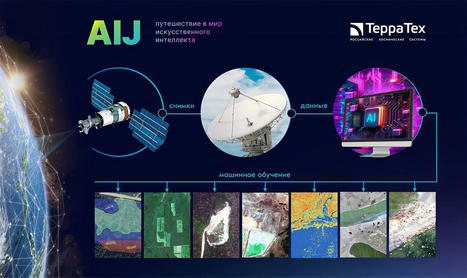 AI et télédétection chez TerraTekh | Télédétection veille IST INRAE & AgroParisTech | Scoop.it