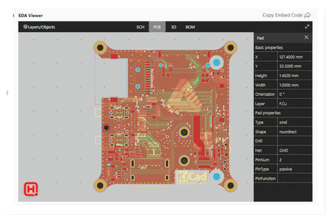 A Catalyst for Open Source: NextPCB Launches KiCad Projects Platform to Fuel the Future of KiCad (Sponsored) - CNX Software | Raspberry Pi | Scoop.it