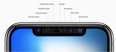 Biometrie: Face ID erklärt – So funktioniert die Gesichtserkennung | E-Identity (Big Data - Privatsphäre - digitale Mündigkeit) | Scoop.it