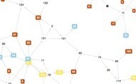 A Nicely Curated Collection of Data Visualization Tools | Visualization Techniques and Practice | Scoop.it