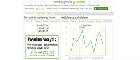 7 aplicaciones para sacarle mayor provecho a tu cuenta en Twitter #ActitudSocial #MasterRedesUNED | El rinc&oacute;n del Social Media | Scoop.it