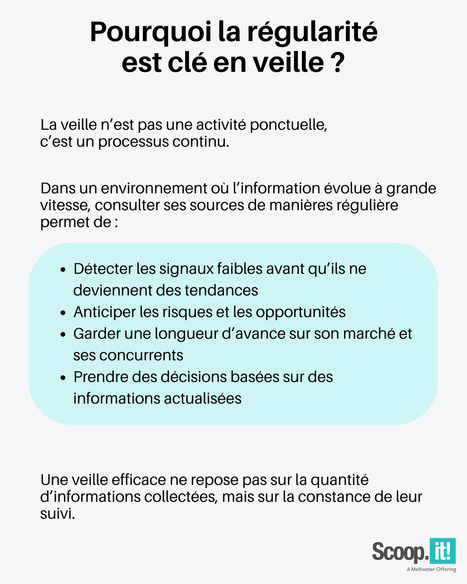 #16 - Pourquoi la r&eacute;gularit&eacute; est cl&eacute; en veille ? | Scoop.it Tutos & Conseils | Scoop.it