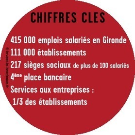 Métropole tertiaire et financière | Bordeaux Métropole tertiaire et financière | Scoop.it