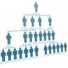 Ethical Issues in the Workplace