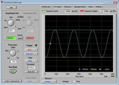 Sound Card Oscilloscope | MakerSpace | 21st Century Tools for Teaching-People and Learners | Scoop.it