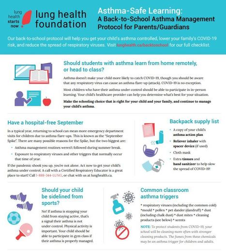 Asthma Safe Learning - Return to school  | iGeneration - 21st Century Education (Pedagogy & Digital Innovation) | Scoop.it