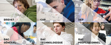 Ministère de l'Education Nationale | Sélection de ressources - Encadrement éducatif - CPE | Scoop.it