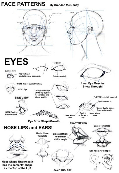 Face Patterns Drawing Reference | Drawing References and Resources | Scoop.it