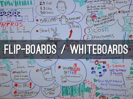 5 Fresh PowerPoint Alternatives | Digital Presentations in Education | Scoop.it