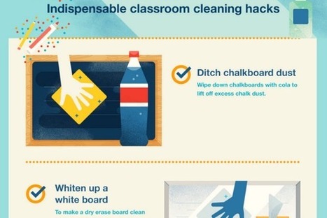 Eleven ridiculously easy classroom cleaning hacks | Creative teaching and learning | Scoop.it