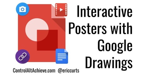 Googlink: Creating Interactive Posters with Google Drawings | TIC & Educación | Scoop.it