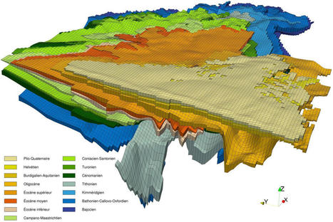 Explore2 : les futurs de l’eau - BRGM | Gestion Durable des Ressources | Scoop.it