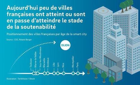 #Dijon, une ville 100% #smart | RSE et D&eacute;veloppement Durable | Scoop.it