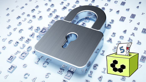 The Five Best Password Managers | WinTechSolutions | Scoop.it
