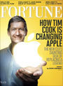 Exposing management's dirty little secret - Fortune Management | Management - Leadership | Scoop.it