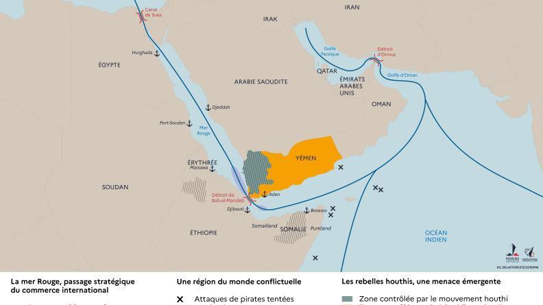 MER ROUGE : un passage stratégique sous ...
