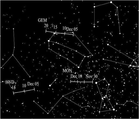 Meteoros Gemínidas 2014: Guía completa para su observación | Universo y Física Cuántica | Scoop.it