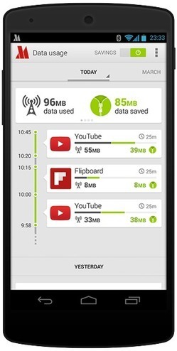 Télécharger Opera Max pour Android - Opera Software | EcoConception Logicielle | Scoop.it