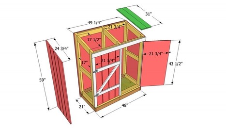 How to build a tool shed | HowToSpecialist - How to Build, Step by Step DIY Plans | Shed | Scoop.it