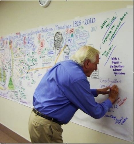 Doug Engelbart Supports Shaping Youth By Offering Digital History | Shaping Youth | Kids-friendly technologies | Scoop.it