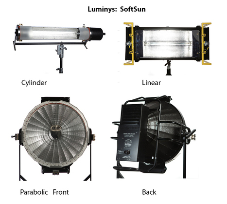 Using Color Temp to Create Depth and Dimension with your HD Video | Hurlbut Visuals | VideoDrome | Scoop.it