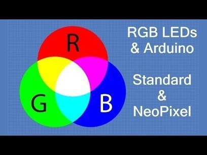 RGB LEDS – Colorful Arduino Experiments | tecno4 | Scoop.it