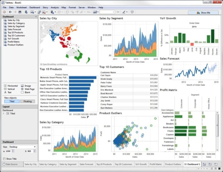 The Ultimate List of #BI Tools and #Visualization Dashboards via @blendo | WHY IT MATTERS: Digital Transformation | Scoop.it