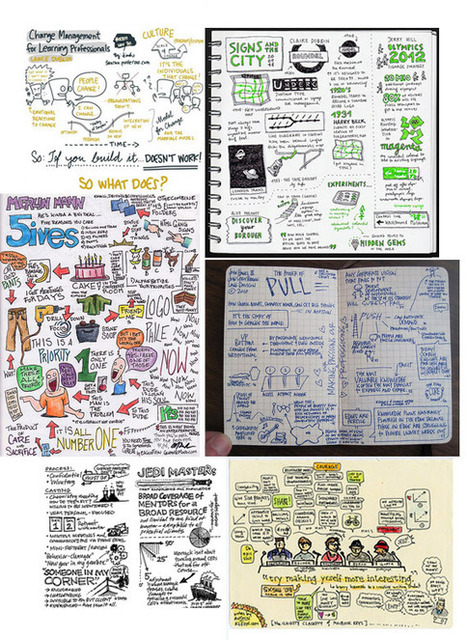 The Sketchnote Revolution | A New Society, a new education! | Scoop.it